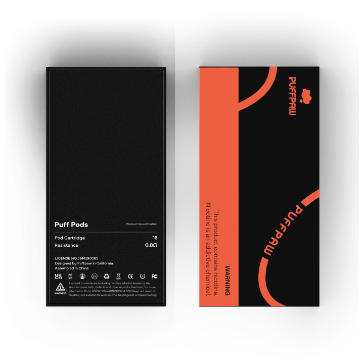 Pod Image